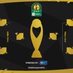 Journées FIFA Mars 2025 : Maroc, destination privilégiée pour les qualifications du Mondial 2026
