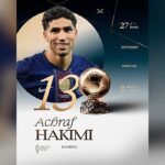 Trophée Kopa : Ayyoub Bouaddi, sixième meilleur jeune du monde