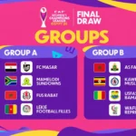 CAN Futsal 2026 : Maroc vs Angola, une finale sous le signe de la revanche